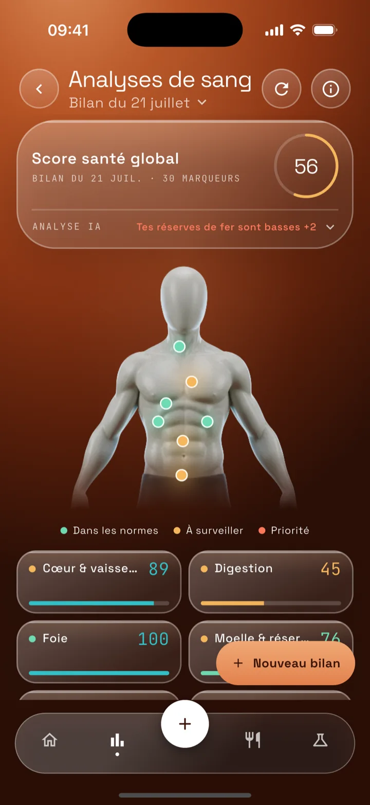 Écran analyses de sang d'Anawiri : score santé global 56 sur 30 marqueurs posés sur le corps, analyse IA et scores par organe : cœur et vaisseaux, digestion, foie, moelle